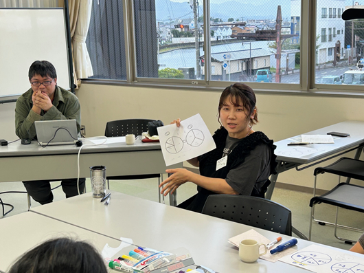 子育て世代のミナトーク